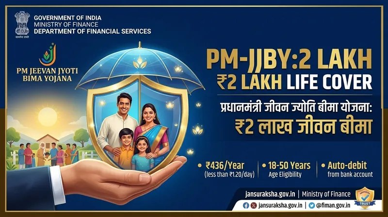 प्रधानमंत्री जीवन ज्योति बीमा योजना (PMJJBY) आधिकारिक बैनर