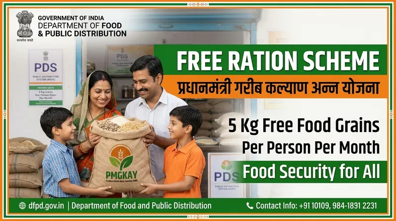 राष्ट्रीय खाद्य सुरक्षा अधिनियम राशन योजना बैनर